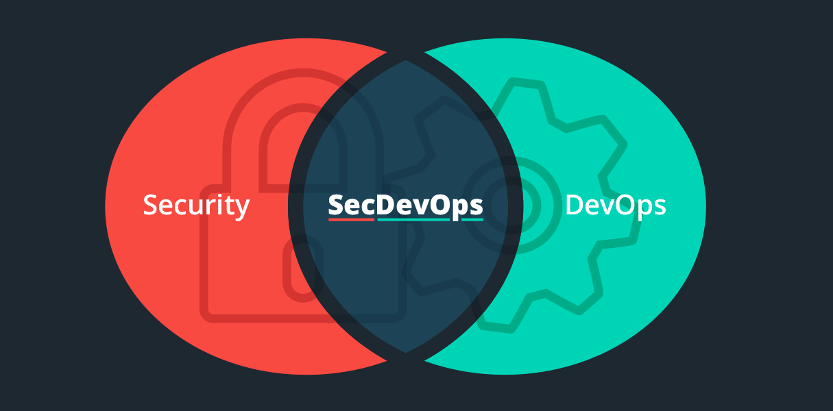 It Ops Pros Adopt Iterative Approach To Security In Devops Devops