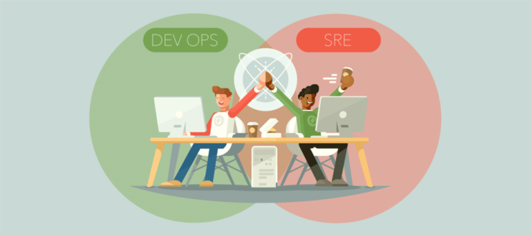 Devops Sre Job Description